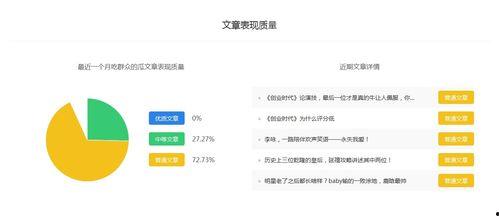 娱乐吃瓜菌百家号,吃瓜菌百家号带你领略明星幕后故事